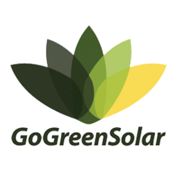 Gigawatt Inc