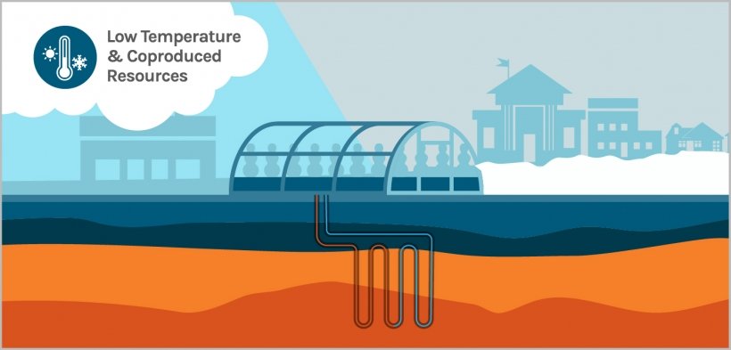 Geothermal Energy: A Sustainable Solution to Our Global Energy Needs img - 9